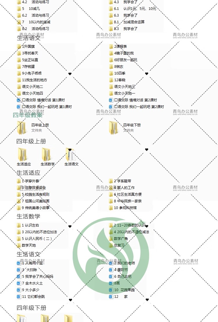图片[15]-特殊教育培智学校1-6年级全套教材教案说课稿模板生活语文数学等-大怪兽分享