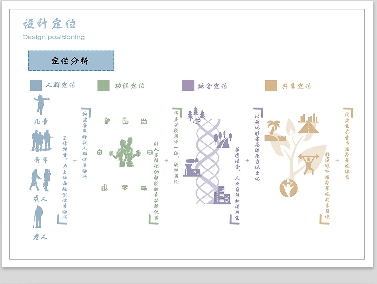 图片[16]-前期概念设计思路ps素材主题元素提取景观规划分析图PSD源文件-大怪兽分享