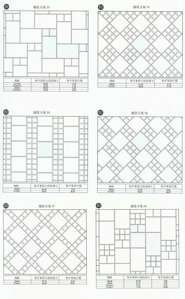 图片[16]-CAD建筑园林道路地面广场铺装铺地纹理纹路填充图案自定义素材-大怪兽分享