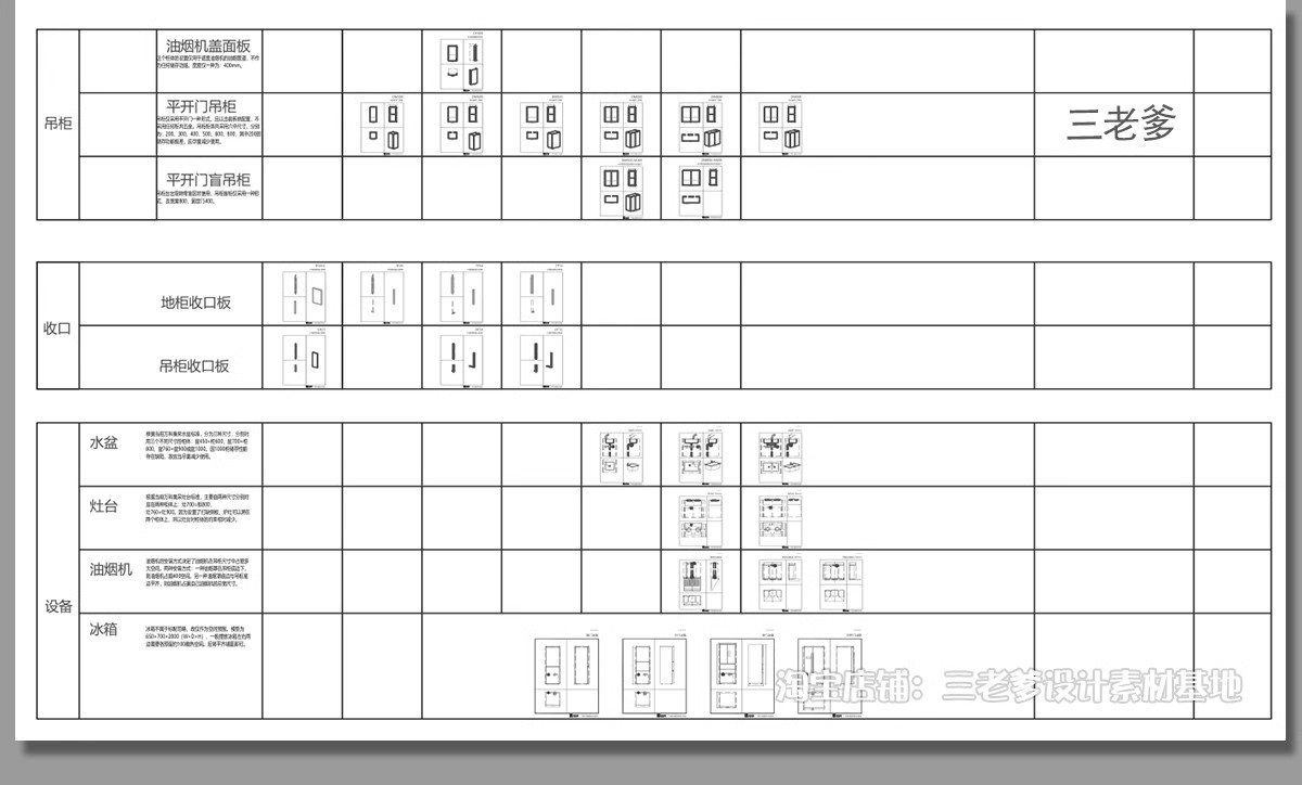 图片[16]-厨房橱柜CAD施工图纸 标准化规范柜子布局整体室内设计框架门板-大怪兽分享