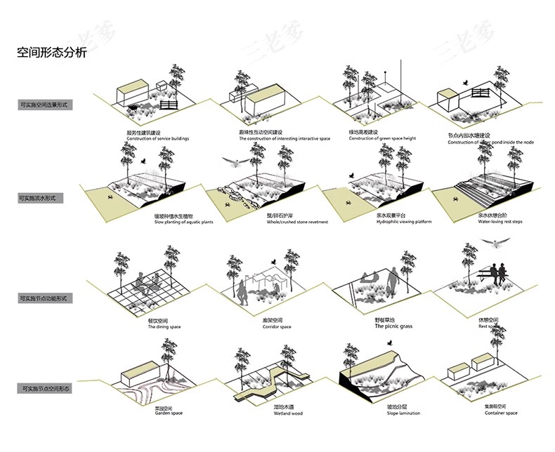 图片[16]-PS小清新插画风建筑景观现场地空间人群小场景剖面分析图PSD素材-大怪兽分享