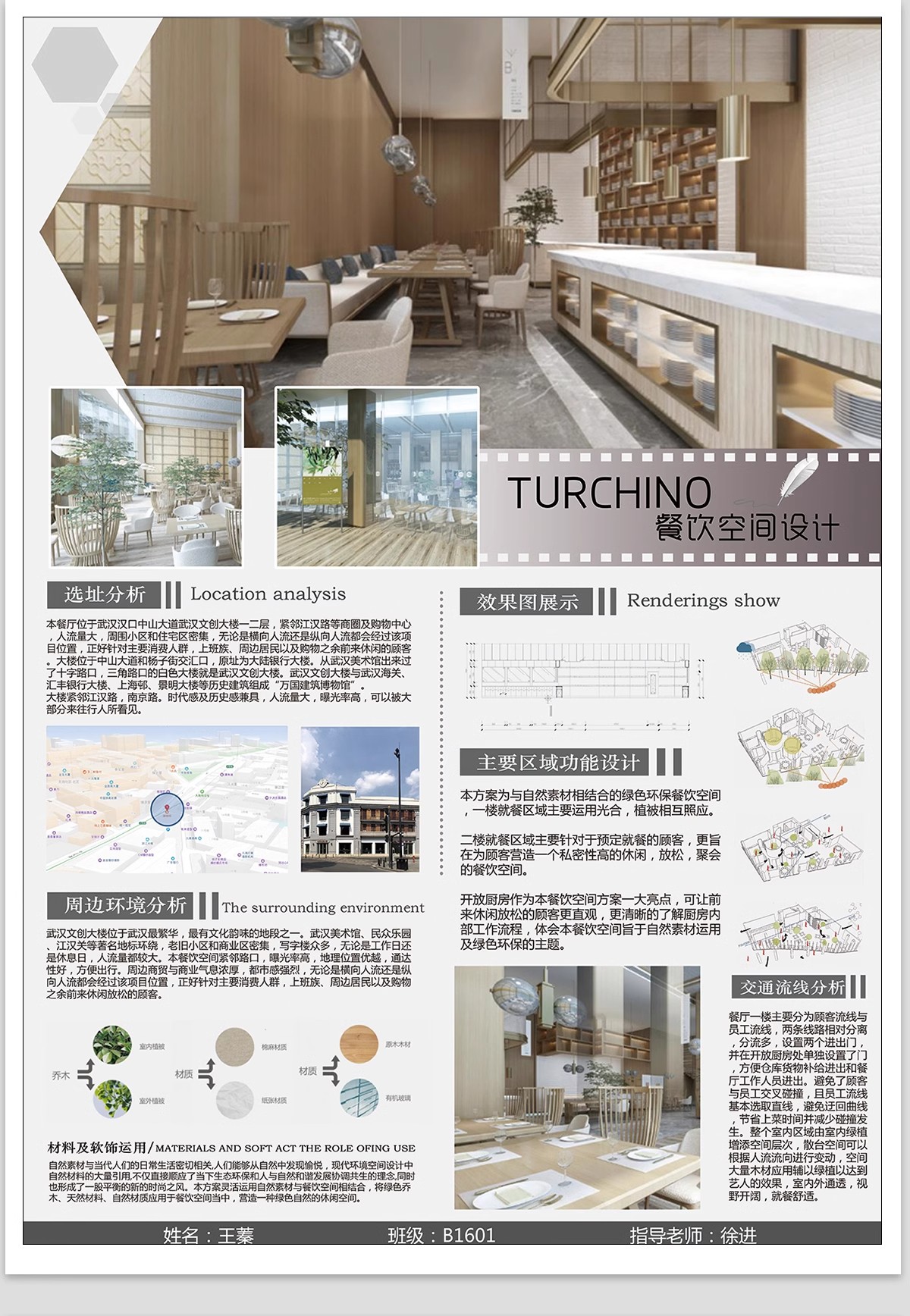 图片[17]-餐饮空间茶餐厅酒 甜品店 室内设计排版素材源文件PSD分层PS展板-大怪兽分享