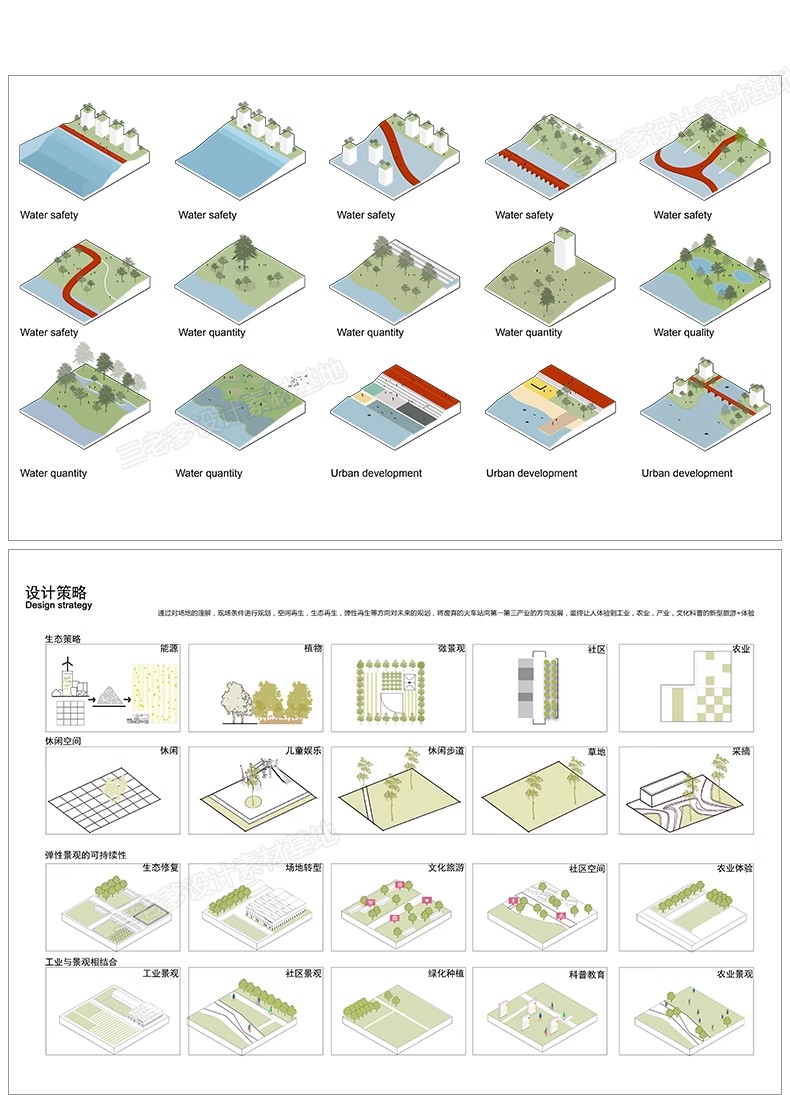 图片[17]-ps小清新建筑景观场地分析图 psd前期插画风场景设计效果图素材-大怪兽分享