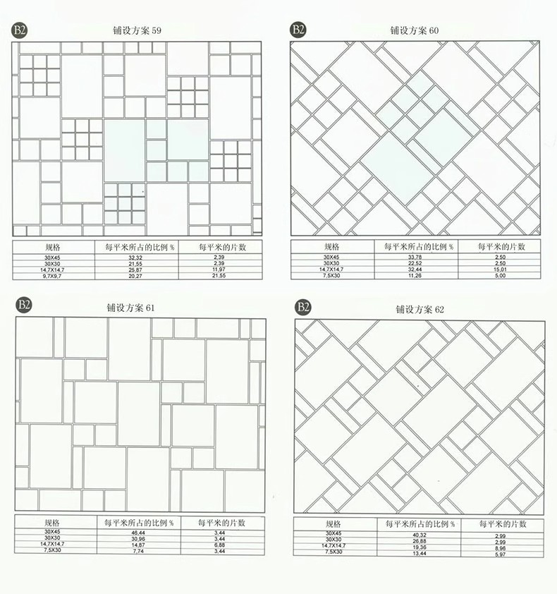 图片[17]-CAD建筑园林道路地面广场铺装铺地纹理纹路填充图案自定义素材-大怪兽分享