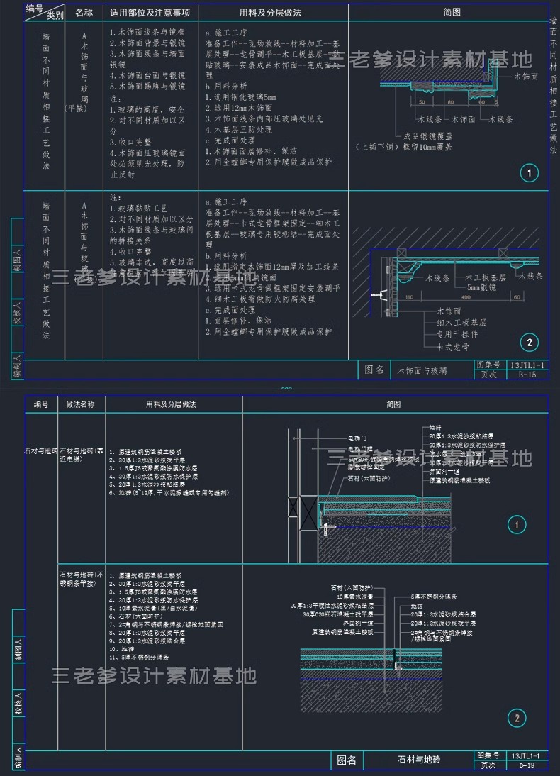 图片[18]-墙顶地天花吊顶石膏板室内CAD三大节点合辑含施工说明SU模型模块-大怪兽分享