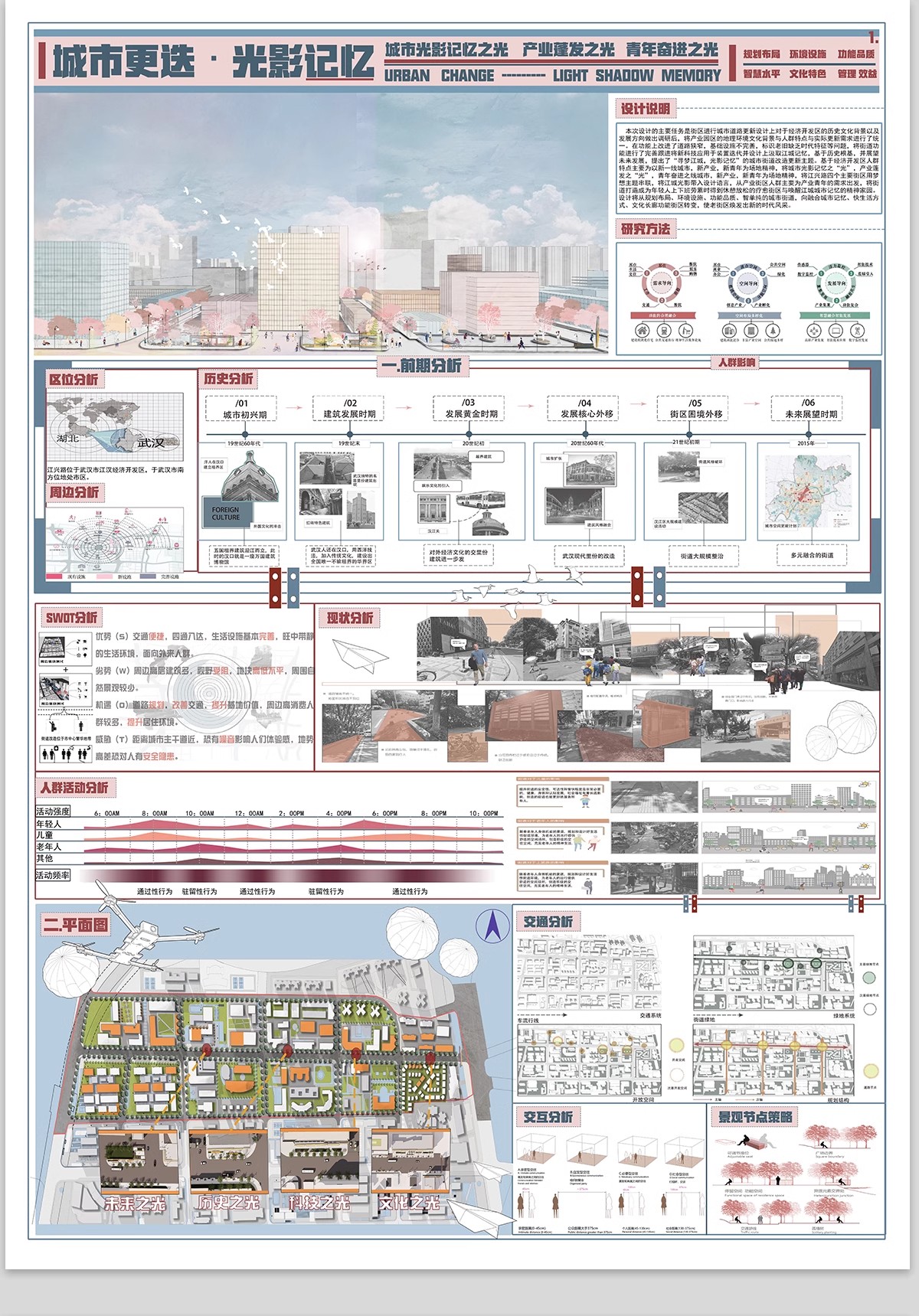 图片[17]-城市设计更新未来智慧策略模块数字社区PSD分析图分层模板PS展板-大怪兽分享