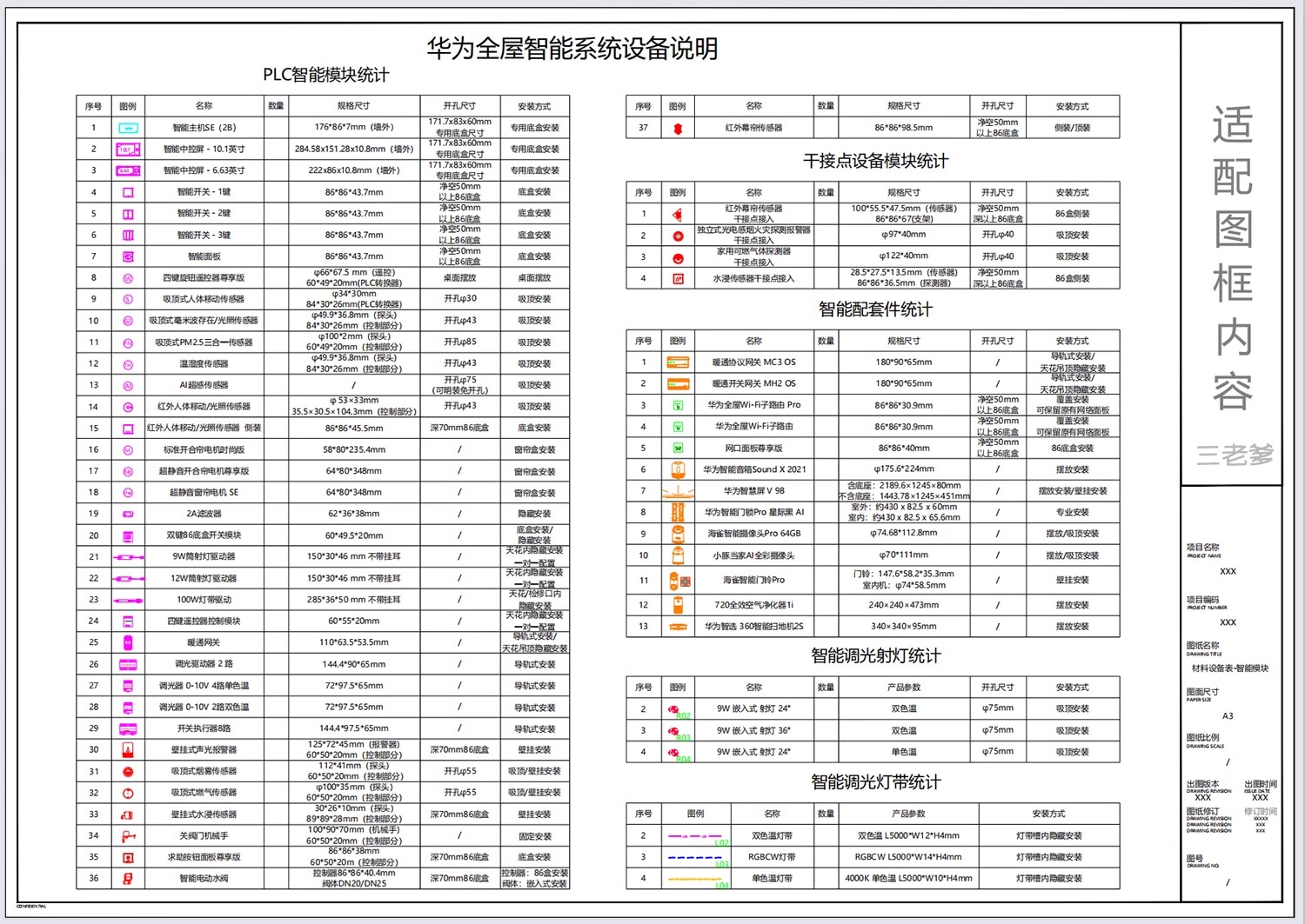 图片[16]-全屋智能家居方案施工图纸开关灯具图例平面图设计模板CAD施工图-大怪兽分享