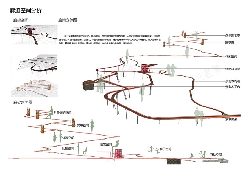 图片[17]-PS小清新插画风建筑景观现场地空间人群小场景剖面分析图PSD素材-大怪兽分享