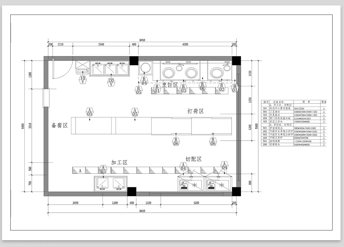 图片[18]-后厨设备设施CAD施工图纸图库平面布置 工装酒店民宿餐饮餐厅厨房-大怪兽分享