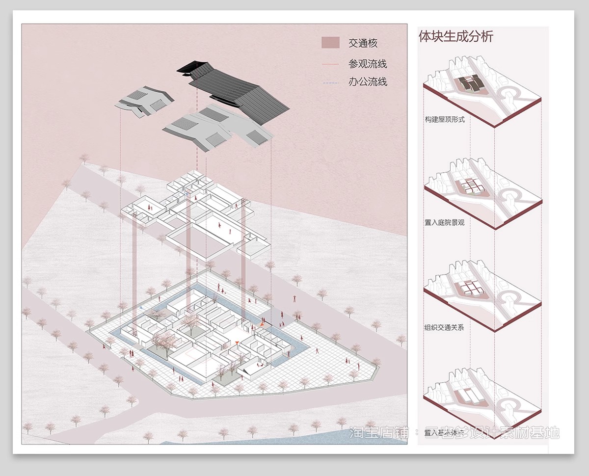 图片[18]-爆炸分层轴侧分析图PSD分层 建筑景观空间竞赛风插画风ps展板素材-大怪兽分享