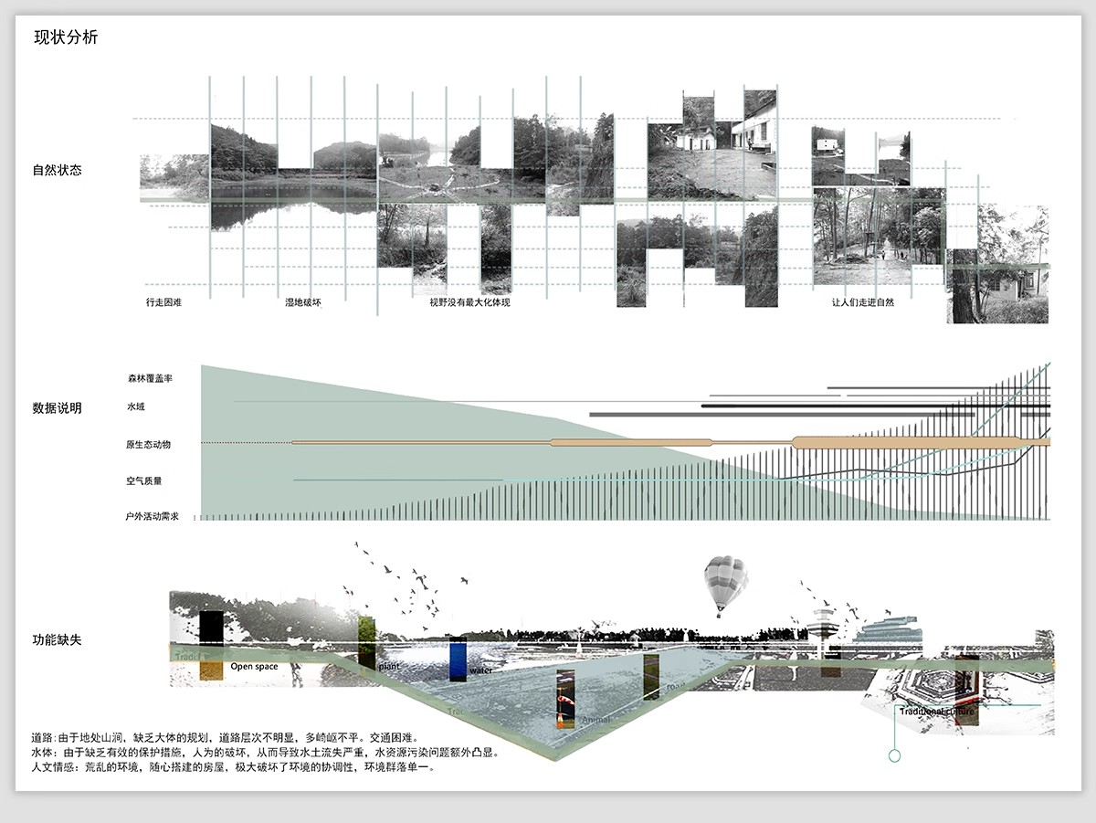 图片[18]-灰色调场地地块区位模板块 竞赛风现状景观前期分析图PSD分层素材-大怪兽分享