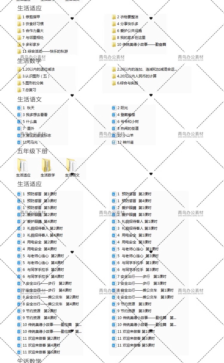图片[17]-特殊教育培智学校1-6年级全套教材教案说课稿模板生活语文数学等-大怪兽分享