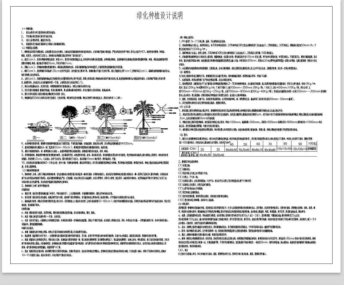 图片[18]-绿化植物种植CAD施工图 园林景观施工大样图详图设计说明图库素材-大怪兽分享
