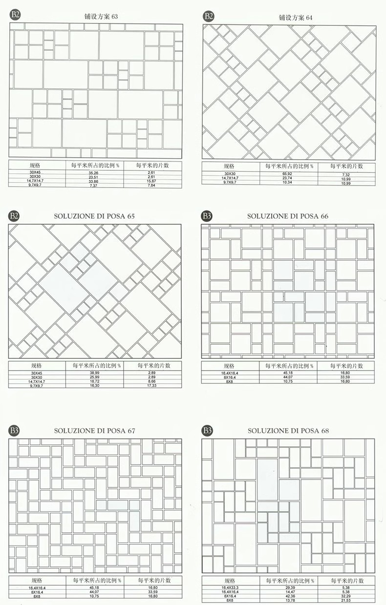 图片[18]-CAD建筑园林道路地面广场铺装铺地纹理纹路填充图案自定义素材-大怪兽分享