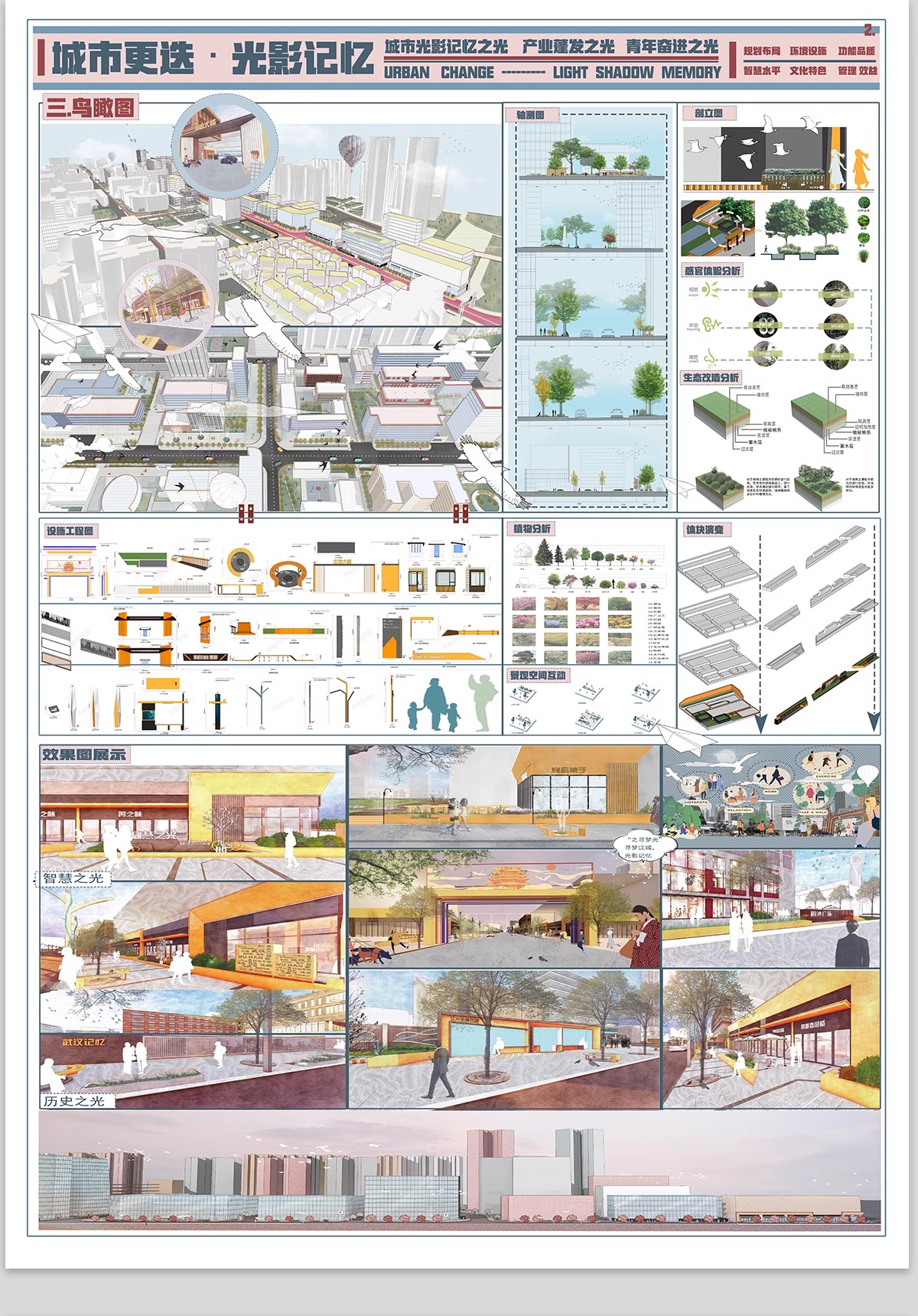 图片[18]-城市设计更新未来智慧策略模块数字社区PSD分析图分层模板PS展板-大怪兽分享