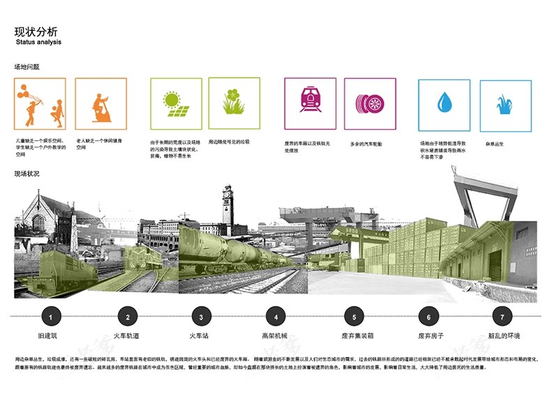 图片[18]-PS小清新插画风建筑景观现场地空间人群小场景剖面分析图PSD素材-大怪兽分享