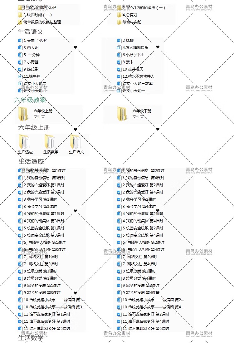 图片[18]-特殊教育培智学校1-6年级全套教材教案说课稿模板生活语文数学等-大怪兽分享