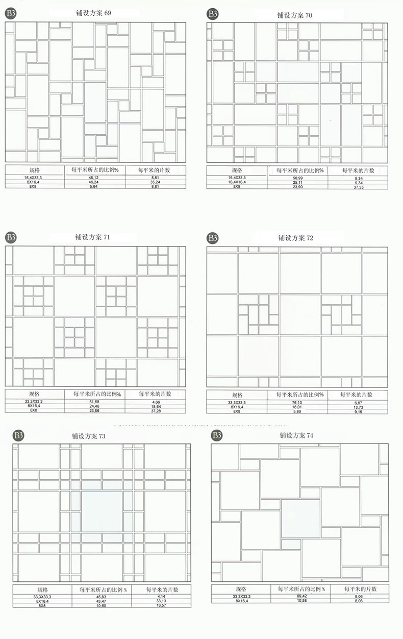 图片[19]-CAD建筑园林道路地面广场铺装铺地纹理纹路填充图案自定义素材-大怪兽分享
