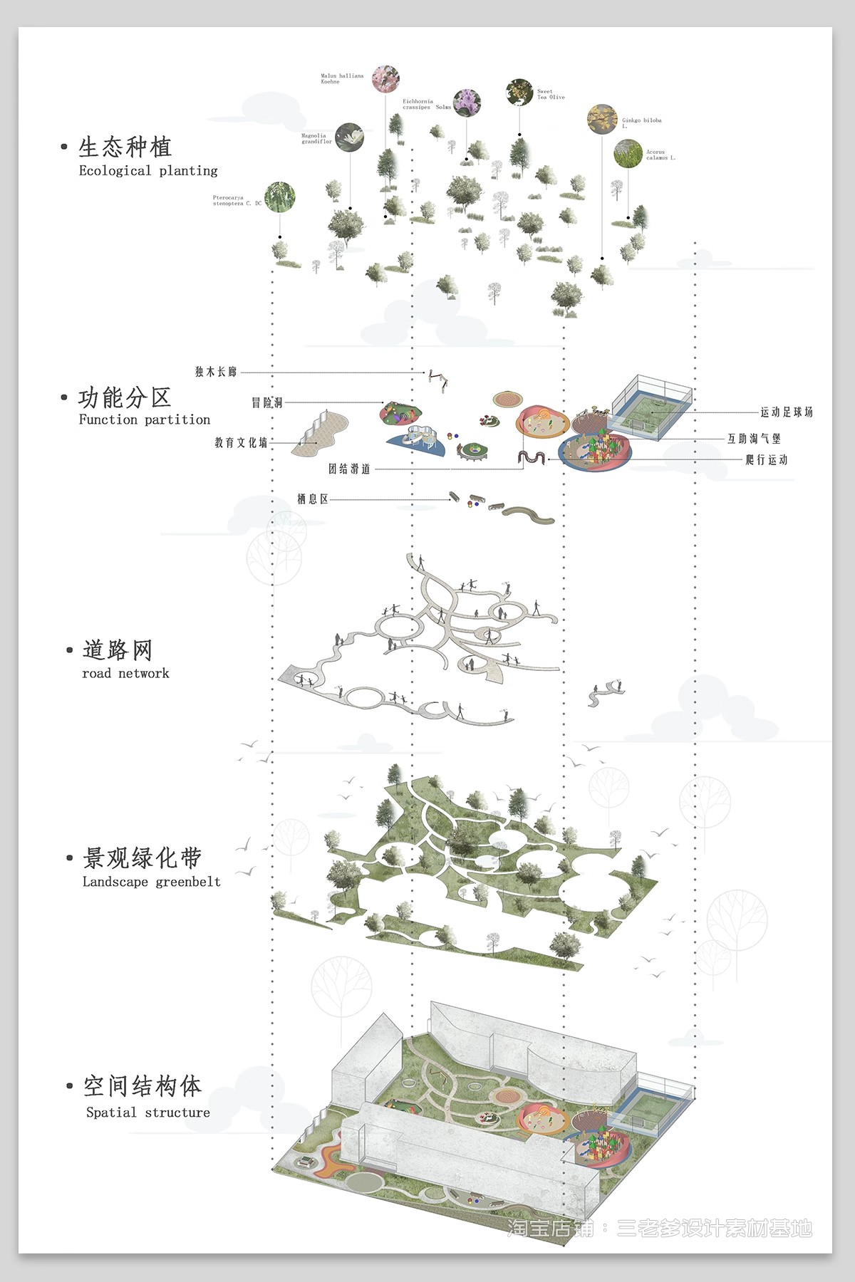 图片[20]-爆炸分层轴侧分析图PSD分层 建筑景观空间竞赛风插画风ps展板素材-大怪兽分享