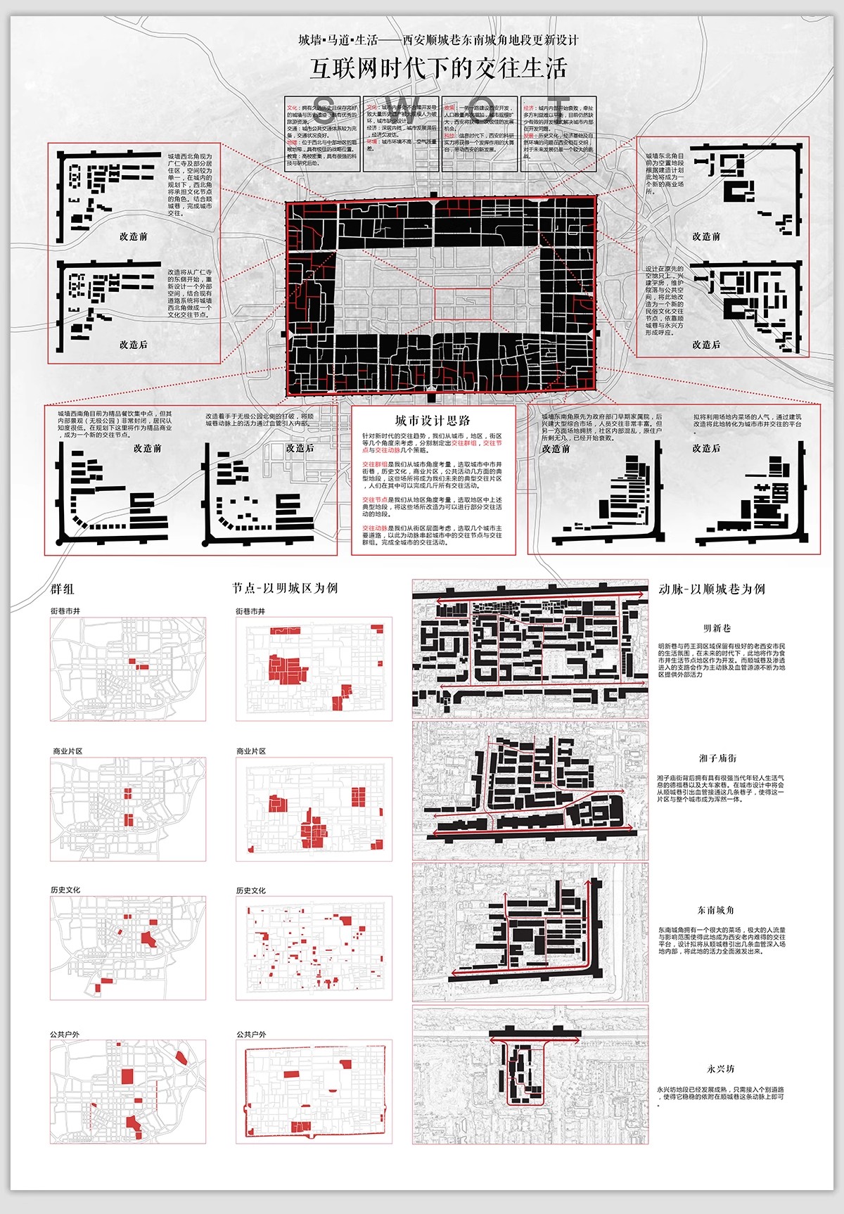 图片[20]-灰色调场地地块区位模板块 竞赛风现状景观前期分析图PSD分层素材-大怪兽分享