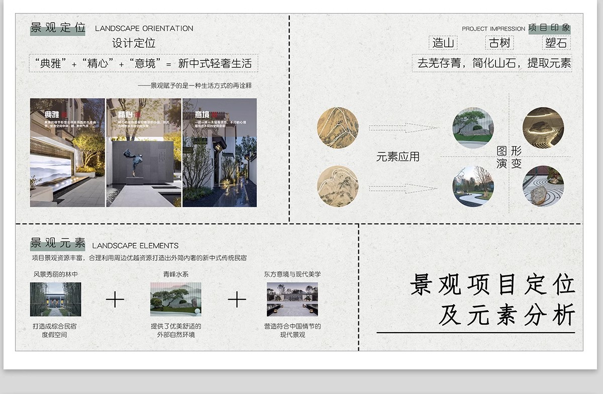 图片[20]-前期概念设计思路ps素材主题元素提取景观规划分析图PSD源文件-大怪兽分享