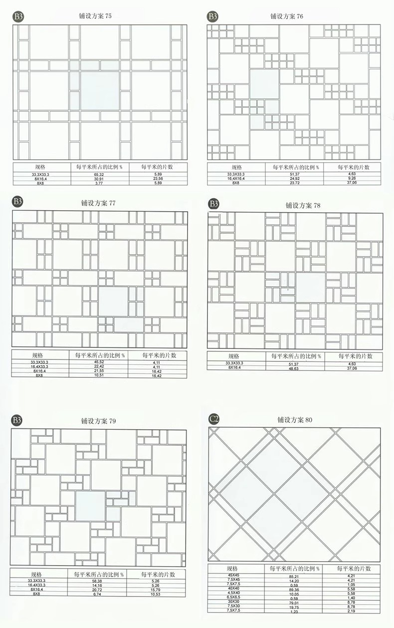 图片[20]-CAD建筑园林道路地面广场铺装铺地纹理纹路填充图案自定义素材-大怪兽分享