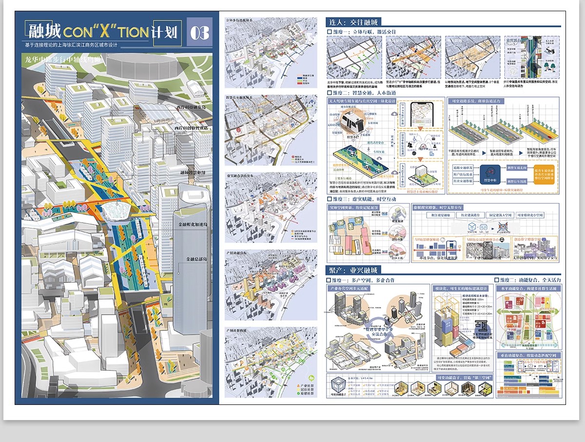 图片[20]-城市设计更新未来智慧策略模块数字社区PSD分析图分层模板PS展板-大怪兽分享