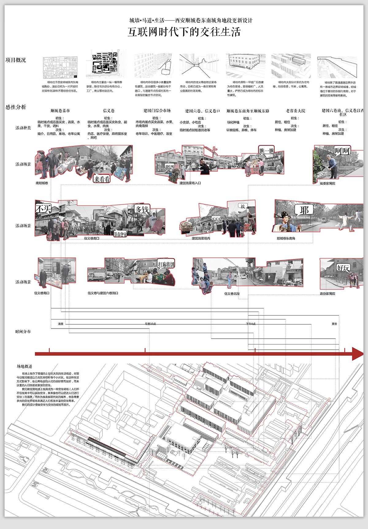 图片[21]-灰色调场地地块区位模板块 竞赛风现状景观前期分析图PSD分层素材-大怪兽分享
