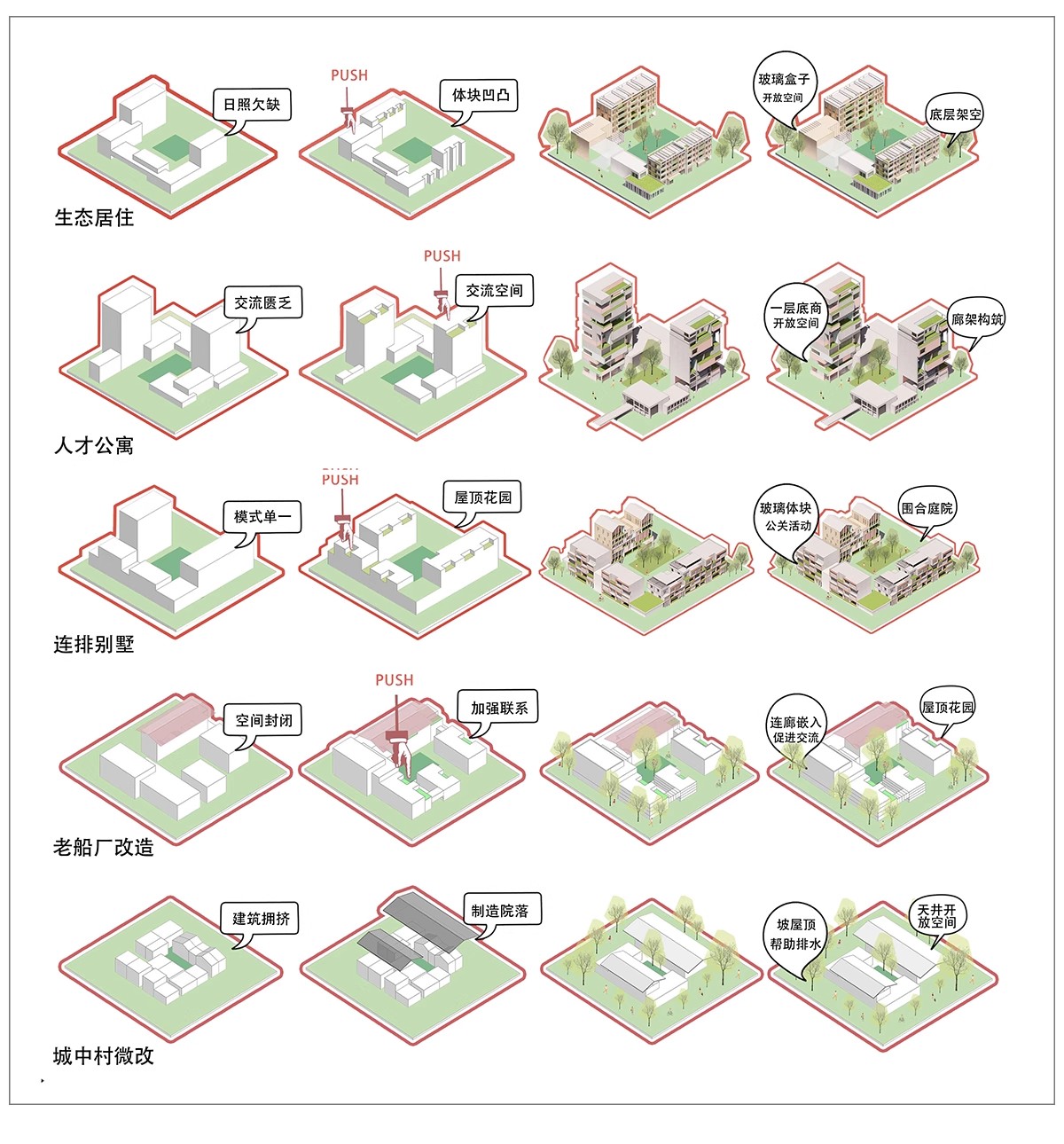 图片[21]-ps小清新建筑景观场地分析图 psd前期插画风场景设计效果图素材-大怪兽分享