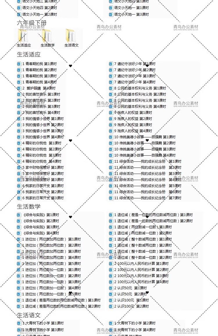 图片[20]-特殊教育培智学校1-6年级全套教材教案说课稿模板生活语文数学等-大怪兽分享