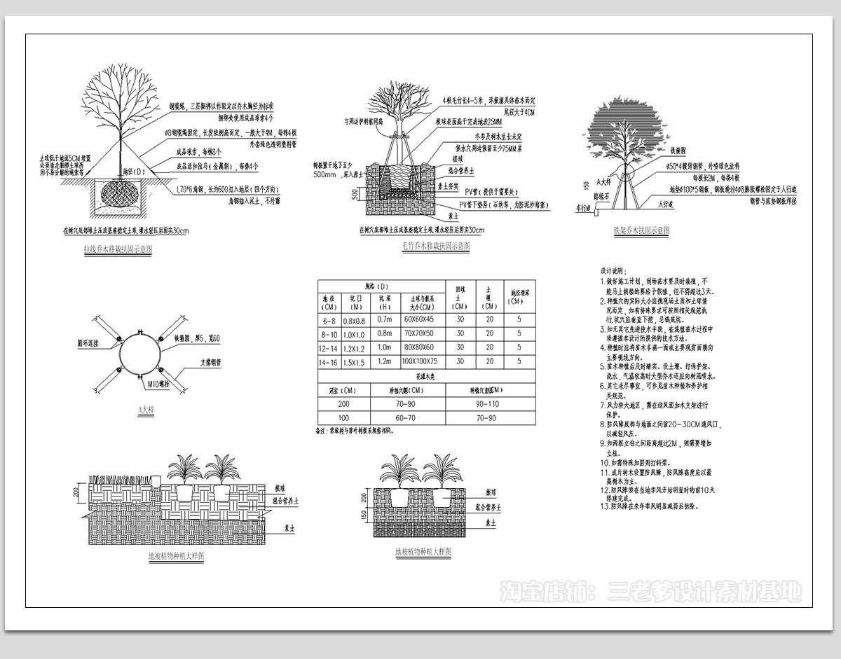 图片[21]-绿化植物种植CAD施工图 园林景观施工大样图详图设计说明图库素材-大怪兽分享
