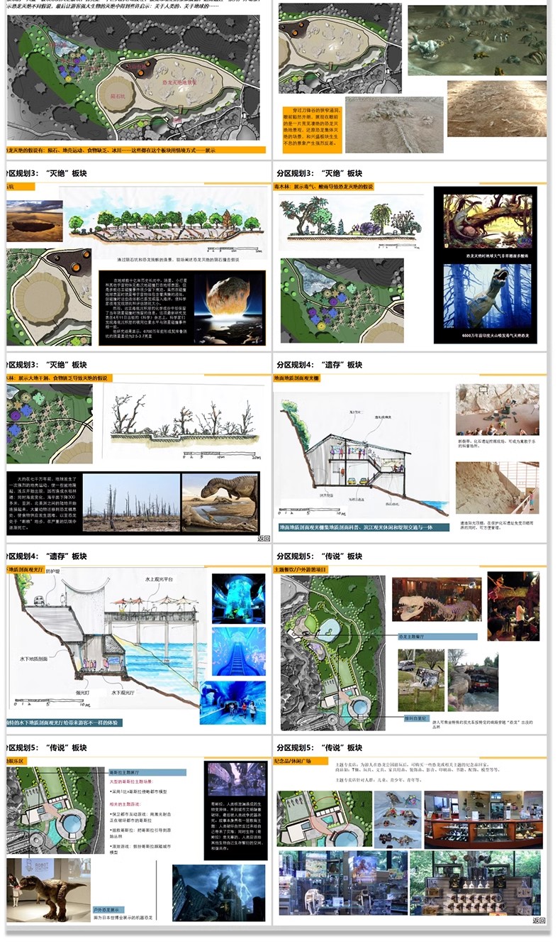 图片[17]-园林景观公园规划设计案例文本城市绿地植物作品方案PPT模板资料-大怪兽分享