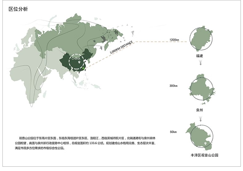 图片[16]-景观园林分析图PSD参考意向区位植物小场景内部剖面分析ps素材库-大怪兽分享