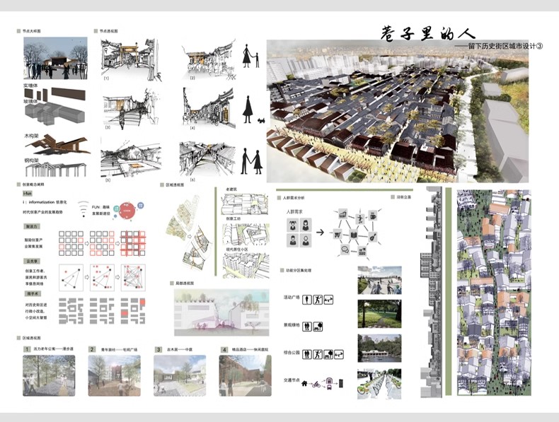 图片[21]-小清新竞赛园林景观建筑环艺公园广场设计排版模板PS展板PSD素材-大怪兽分享