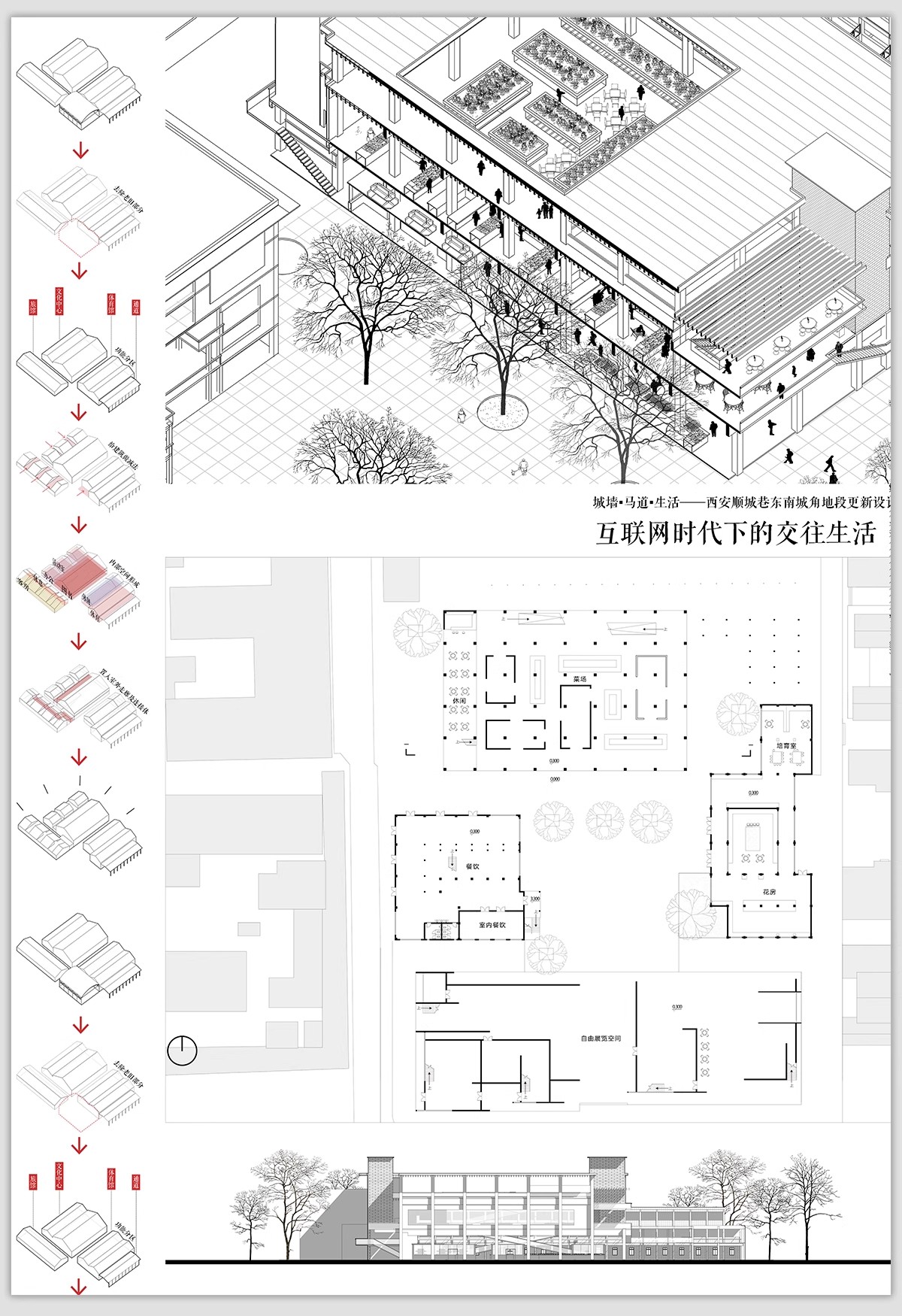 图片[22]-灰色调场地地块区位模板块 竞赛风现状景观前期分析图PSD分层素材-大怪兽分享