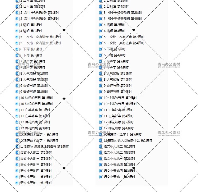 图片[21]-特殊教育培智学校1-6年级全套教材教案说课稿模板生活语文数学等-大怪兽分享