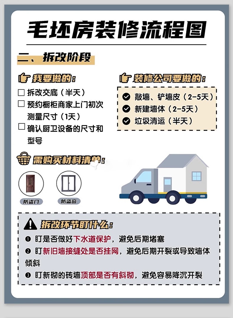图片[22]-装修知识图集流程攻略指南大全新房施工半包全包材料知识图片资料-大怪兽分享
