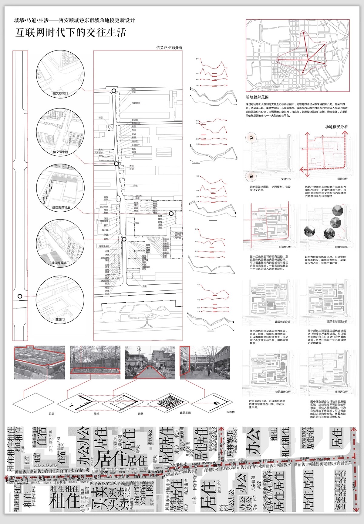 图片[23]-灰色调场地地块区位模板块 竞赛风现状景观前期分析图PSD分层素材-大怪兽分享