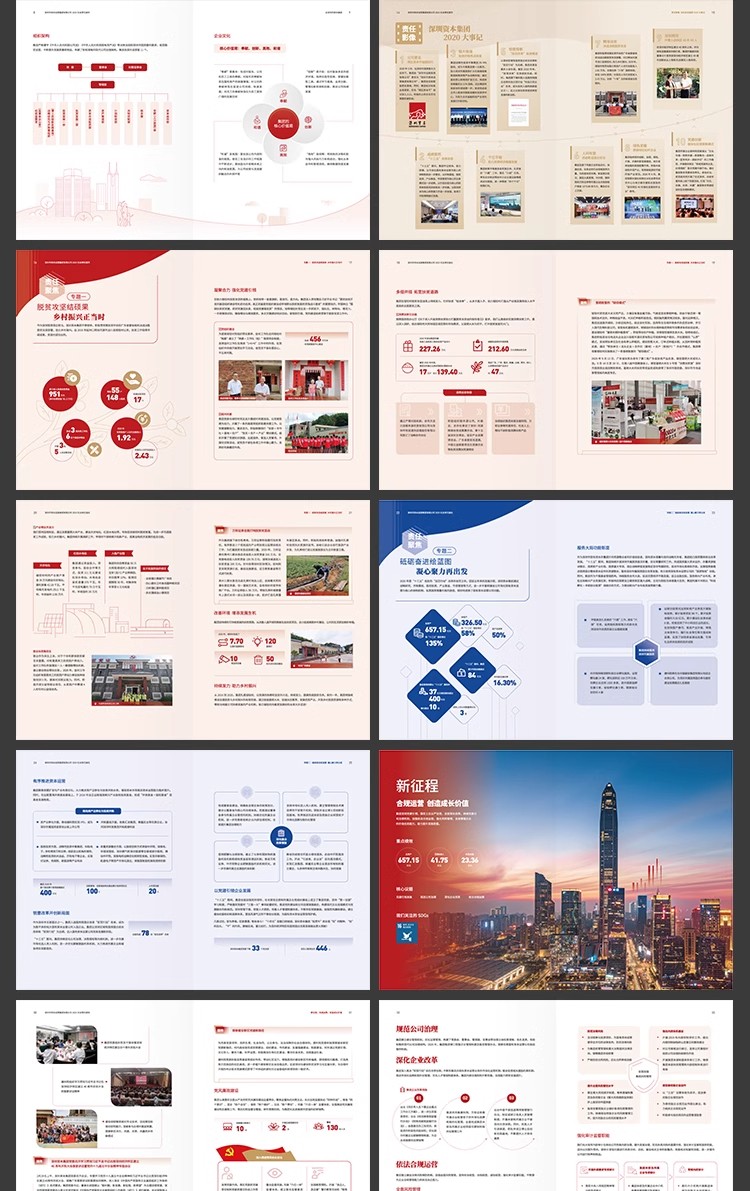 图片[3]-28P公司简介品牌招商产品宣传画册手册封面内页排版AI素材模板-大怪兽分享