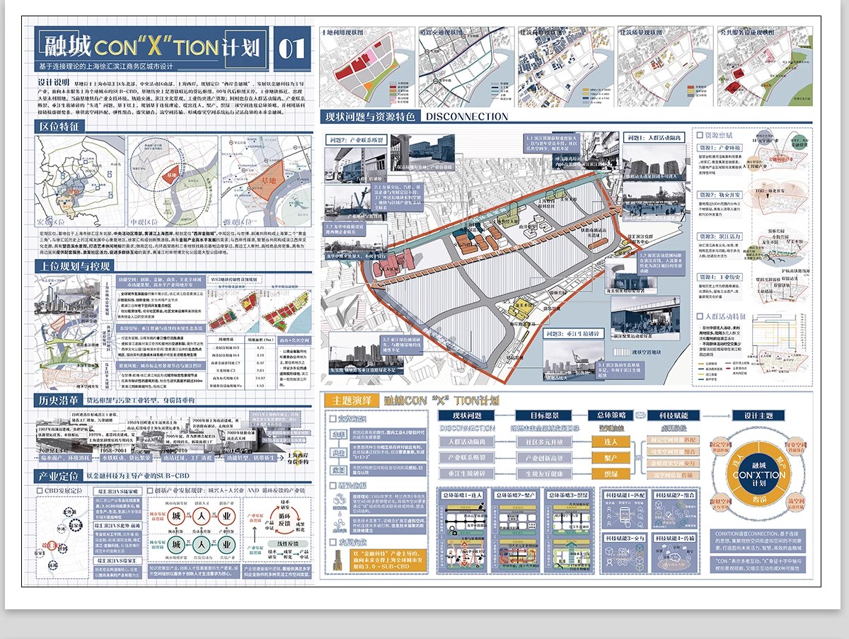 图片[23]-城市设计更新未来智慧策略模块数字社区PSD分析图分层模板PS展板-大怪兽分享