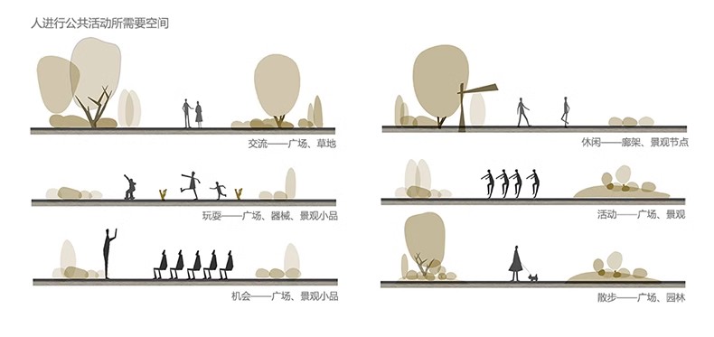 图片[23]-PS小清新插画风建筑景观现场地空间人群小场景剖面分析图PSD素材-大怪兽分享