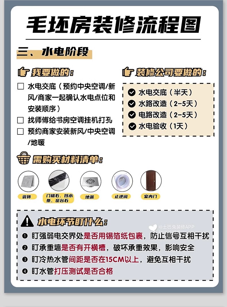 图片[23]-装修知识图集流程攻略指南大全新房施工半包全包材料知识图片资料-大怪兽分享