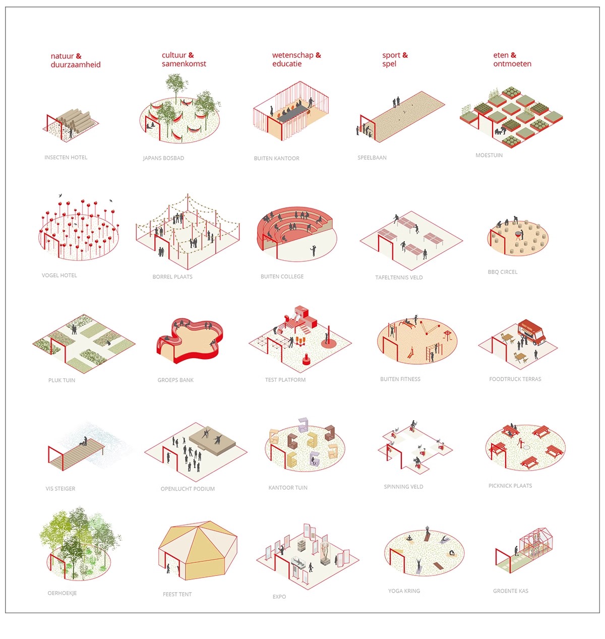 图片[24]-ps小清新建筑景观场地分析图 psd前期插画风场景设计效果图素材-大怪兽分享