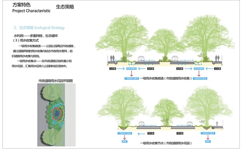 图片[24]-建筑空间生态场地气候日照明光照通风ps分析图PSD分层素材AI矢量-大怪兽分享
