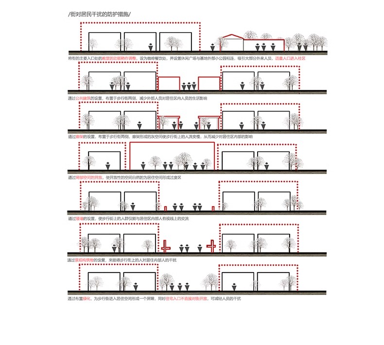 图片[24]-PS小清新插画风建筑景观现场地空间人群小场景剖面分析图PSD素材-大怪兽分享