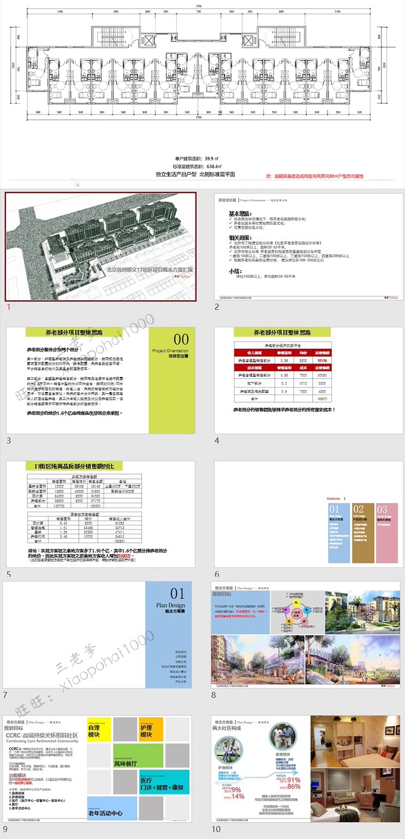 图片[25]-养老院社区养老服务中心建筑设计CAD施工图方案平面布置图PPT方案-大怪兽分享