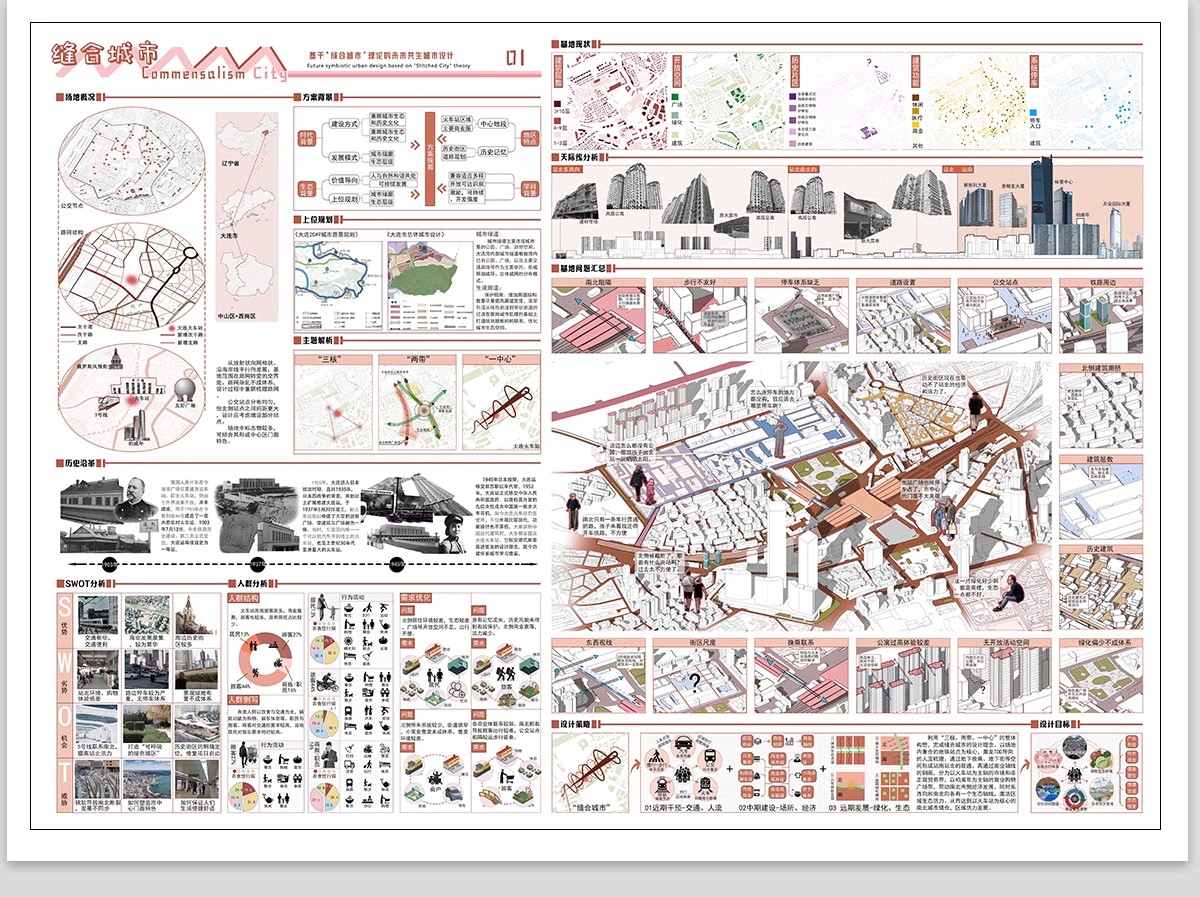 图片[25]-城市设计更新未来智慧策略模块数字社区PSD分析图分层模板PS展板-大怪兽分享