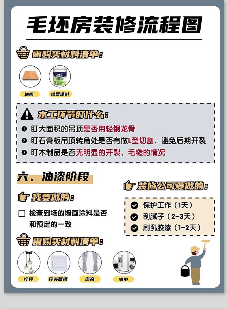 图片[25]-装修知识图集流程攻略指南大全新房施工半包全包材料知识图片资料-大怪兽分享