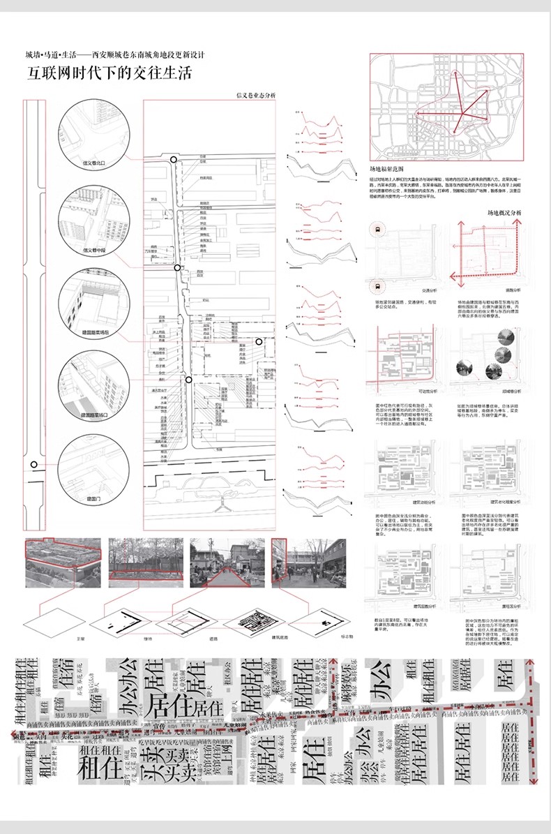 图片[25]-小清新竞赛园林景观建筑环艺公园广场设计排版模板PS展板PSD素材-大怪兽分享