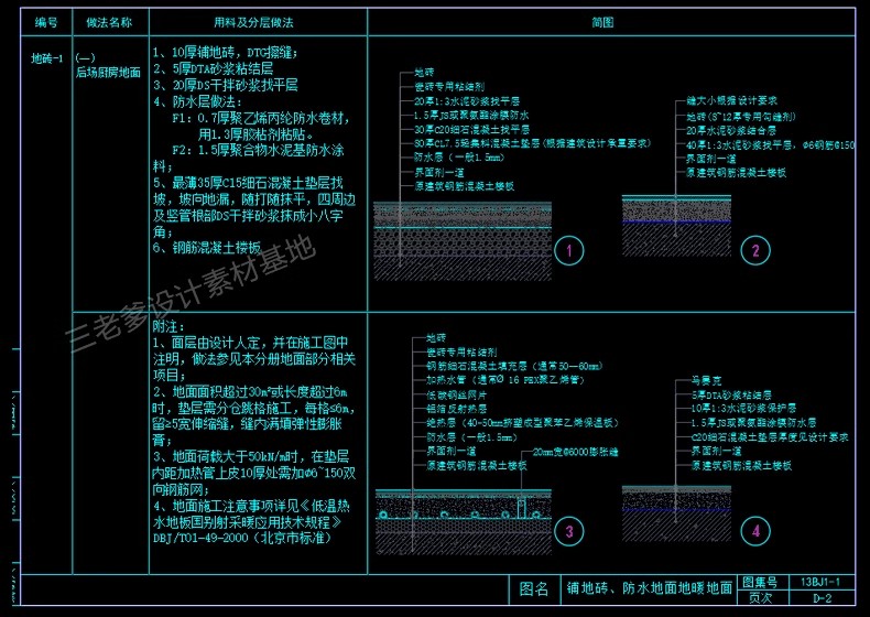 图片[26]-室内设计工装家装CAD制图规范打印样式符号节点图集图层 图框图例-大怪兽分享